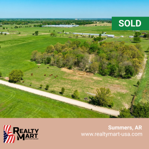 Listings recently sold by Realty Mart