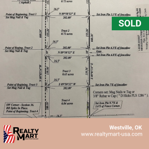 Listings recently sold by Realty Mart